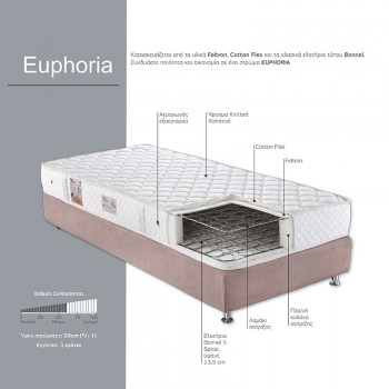 Στρώμα EUPHORIA με ελατήρια Bonnel Spring 90x200εκ. - LINEA STROM