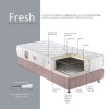 Στρώμα FRESH με ελατήρια Bonnel Spring 100x200εκ. - LINEA STROM