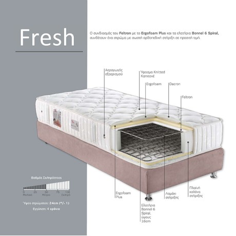 Στρώμα FRESH με ελατήρια Bonnel Spring 120x200εκ. - LINEA STROM