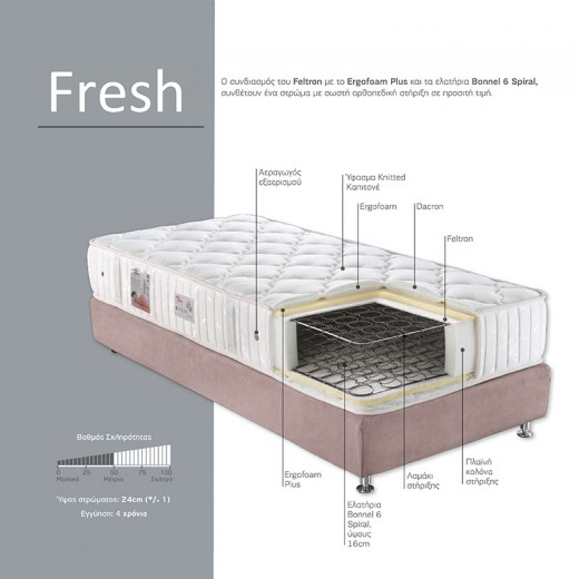 Στρώμα FRESH με ελατήρια Bonnel Spring 90x200εκ. - LINEA STROM