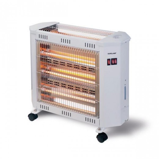 ΘΕΡΜΑΣΤΡΑ ΧΑΛΑΖΙΑ 2400W ΛΕΥΚΗ ΜΕ ΑΝΕΜΙΣΤΗΡΑ &amp; ΥΓΡΑΝΤΗΡΑ EUROLAMP 147-29151