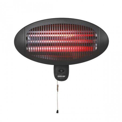 ΘΕΡΜΑΝΤΙΚΟ ΣΩΜΑ ΧΑΛΑΖΙΑ ΤΟΙΧΟΥ 2000W IPX4 EUROLAMP 147-29172
