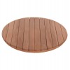 ΕΠΙΦΑΝΕΙΑ ΤΡΑΠΕΖΙΟΥ ΣΤΡΟΓΓΥΛΗ HM18132 ΞΥΛΟ TEAK--ΦΥΣΙΚΟ Φ60x4(πάχος)εκ.