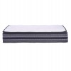 ΣΤΡΩΜΑ DREAMTOPIA σειρά CELESTIAL HM663.160 MINI BONNELL SPRING & ΑΝΩΣΤΡΩΜΑ 160x200