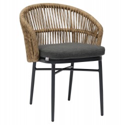 ΠΟΛΥΘΡΟΝΑ ΑΛΟΥΜΙΝΙΟΥ ORIN HM6265.01 ΣΚΟΥΡΟ ΓΚΡΙ- P.E.RATTAN ΣΕ ΦΥΣΙΚΟ 58x61x75Υεκ.