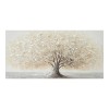 Πίνακας σε καμβά Arbony Ι Inart 120x3x60εκ