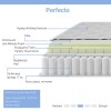 Στρώμα Perfecto pakoworld Continuous springs μονής όψης ανώστρωμα 22-24cm 140x200εκ