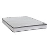 Στρώμα Perfecto pakoworld Continuous springs μονής όψης ανώστρωμα 22-24cm 160x200εκ