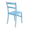 TIFFANY LIGHT BLUE (Σ24)ΚΑΡΕΚΛΑ ΠΟΛ/ΝΙΟΥ