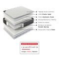 Supreme Megapap anatomical pocket spring mattress 160x200x28cm.