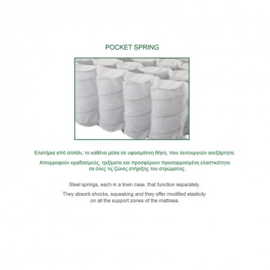 MATTRESS Pocket Spring 140x190/20cm (2-side)