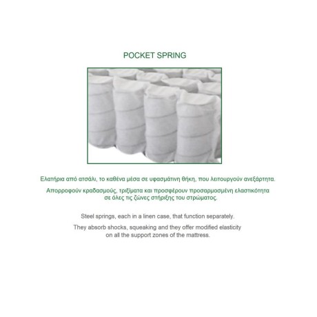 MATTRESS Pocket Spring 150x200/20cm (2-side)