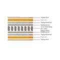 MATTRESS Pocket Spring 160x200/20cm (2-side)