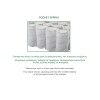 MATTRESS Memory foam 160x200/28cm