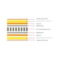MATTRESS 160x200/28cm Pocket Spring+Memory Foam 2-side