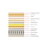 MATTRESS Memory foam 180x200/28cm