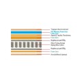 MATTRESS 5-Zone Pocket Spring+Gel MF+Latex 160x200x36cm (Roll Pack)