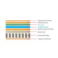 MATTRESS 5-Zone Pocket Spring+Gel Memory Foam 160x200x(33/31)cm