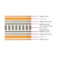 MATTRESS Pocket Spring 160x200/20cm 2-side (Roll Pack)