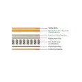 MATTRESS Pocket Spring+Top Memory Foam 160x200/30cm (Roll Pack)