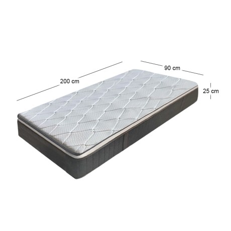 ΣΤΡΩΜΑ Pocket Spring με Ενισχυμένο Πλαϊνό Τελείωμα, Μονής Όψης Roll Pack (4) 90x200x25cm