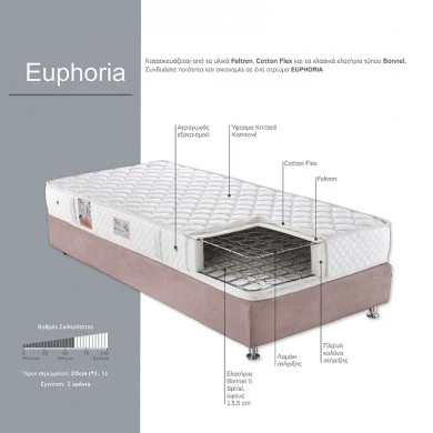 EUPHORIA mattress made by LINEA STROM 90x190cm