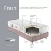 Στρώμα FRESH με ελατήρια Bonnel Spring 100x200εκ. - LINEA STROM
