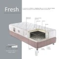 FRESH mattress made by LINEA STROM 90x190cm