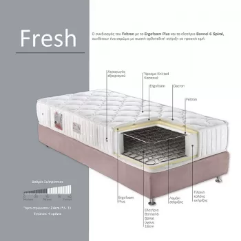 Στρώμα FRESH με ελατήρια Bonnel Spring 90x190εκ. - LINEA STROM