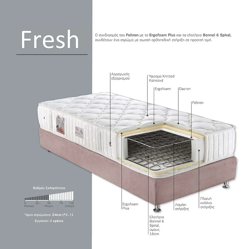 FRESH mattress made by LINEA STROM 90x190cm