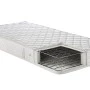 Στρώμα EUPHORIA με ελατήρια Bonnel Spring 90x190εκ. - LINEA STROM