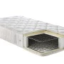 Στρώμα FRESH με ελατήρια Bonnel Spring 90x190εκ. - LINEA STROM