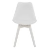 ΚΑΡΕΚΛΑ VEGAS HM0033.31 ΠΟΛΥΠΡΟΠΥΛΕΝΙΟΥ-PU- ΛΕΥΚΟ 47,5x55x82 εκ.