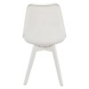 ΚΑΡΕΚΛΑ VEGAS HM0033.31 ΠΟΛΥΠΡΟΠΥΛΕΝΙΟΥ-PU- ΛΕΥΚΟ 47,5x55x82 εκ.