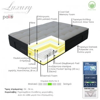 Mattress Luxury pakoworld pocket spring + gel memory foam + latex single sided aloe vera 34-36cm 150x200cm