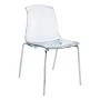 ΑΛΕΓΚΡΑ CLEAR TRANSP. ΚΑΡΕΚΛΑ - 32.0068