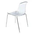 ΑΛΕΓΚΡΑ CLEAR TRANSP. ΚΑΡΕΚΛΑ - 32.0068