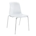 ΑΛΕΓΚΡΑ GLOSSY (Σ4) WHITE ΚΑΡΕΚΛΑ - 32.0063