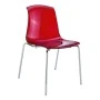 ΑΛΕΓΚΡΑ RED TRANSP.(Σ4)ΚΑΡΕΚΛΑ - 32.0062