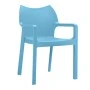 ΝΤΙΒΑ LIGHT BLUE(22)ΠΟΛΥΘΡΟΝΑ ΠΟΛ/ΝΙΟΥ - 20.0090