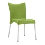 ΤΖΟΥΛΙΕΤ LIGHT GREEN ΚΑΡΕΚΛΑ ΠΟΛ/ΝΙΟΥ/ΑΛΟΥΜ. - 20.2658
