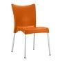 ΤΖΟΥΛΙΕΤ ORANGE ΚΑΡΕΚΛΑ ΠΟΛ/ΝΙΟΥ/ΑΛΟΥΜ. - 20.2657