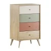 Terra Megapap melamine chest of drawers in florida oak color 60x44x100cm.