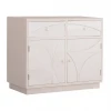 ΜΠΟΥΦΕΣ ΣΕΙΡΑ SANTORINI HM18046 MDF ΣΕ ΥΠΟΛΕΥΚΟ ΧΡΩΜΑ-2 ΣΥΡΤΑΡΙΑ & 2 ΠΟΡΤΕΣ 107x38x82,5Υεκ.