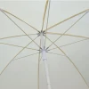 ΟΜΠΡΕΛΑ ΘΑΛΑΣΣΗΣ RANDALL 2.00μ HM6015.01 ΛΕΥΚΗ 8 ΑΚΤΙΝΕΣ FIBERGLASS