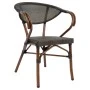 ΠΟΛΥΘΡΟΝΑ ΑΛΟΥΜΙΝΙΟΥ CLAY BAMBOO LOOK ΚΑΦΕ ΜΕ TEXTLINE HM5025 60,5x59x81Υ