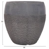 ΣΕΤ 3ΤΜΧ ΓΛΑΣΤΡΕΣ ΣΕΙΡΑ GARDENER HM4725 FIBERCLAY-ΣΕ ΣΚΟΥΡΟ CEMENT ΧΡΩΜΑ Φ55x54Υεκ