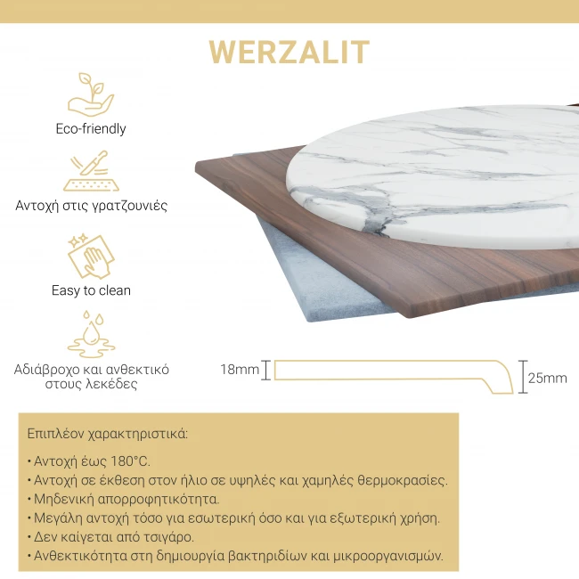 Επιφάνεια τραπεζιού Inspire pakoworld Werzalit γκρι cement 120x80εκ πάχους 35mm