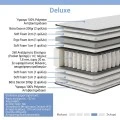 Mattress Deluxe pakoworld pocket spring double sided 32cm 150x200cm