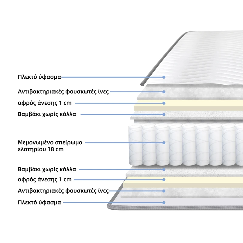 Dreamer pakoworld pocket spring double-sided mattress 20cm 140x190cm